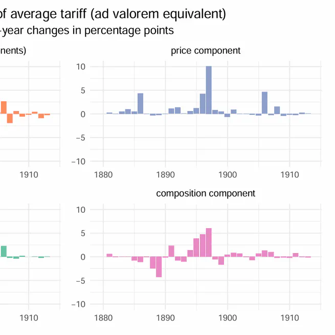 "How to solve the tariff-growth paradox?" @ University of Cambridge